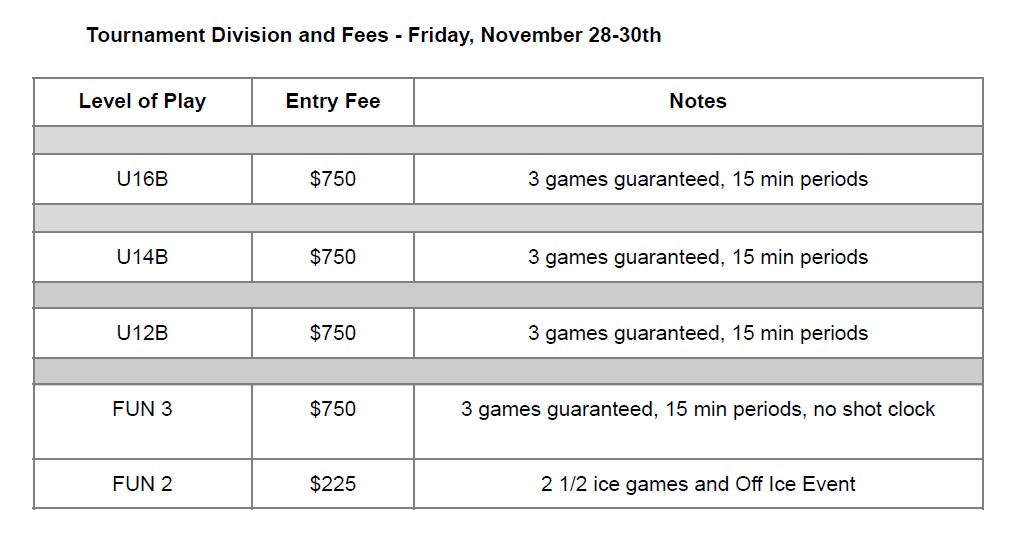 2025-2026 Tournament Fees